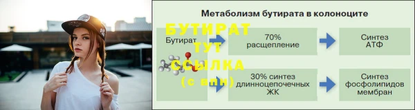 эйфоретик Елабуга